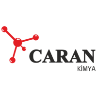Caran