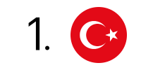 1. (10)