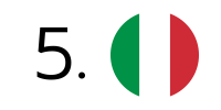 1. (14)