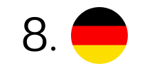 8. Germany