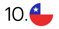 10. Chile